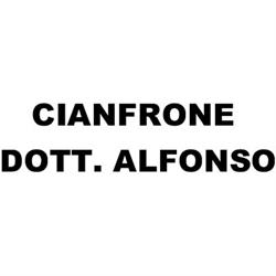 Studio Oculistico Cianfrone, Roma orari di apertura